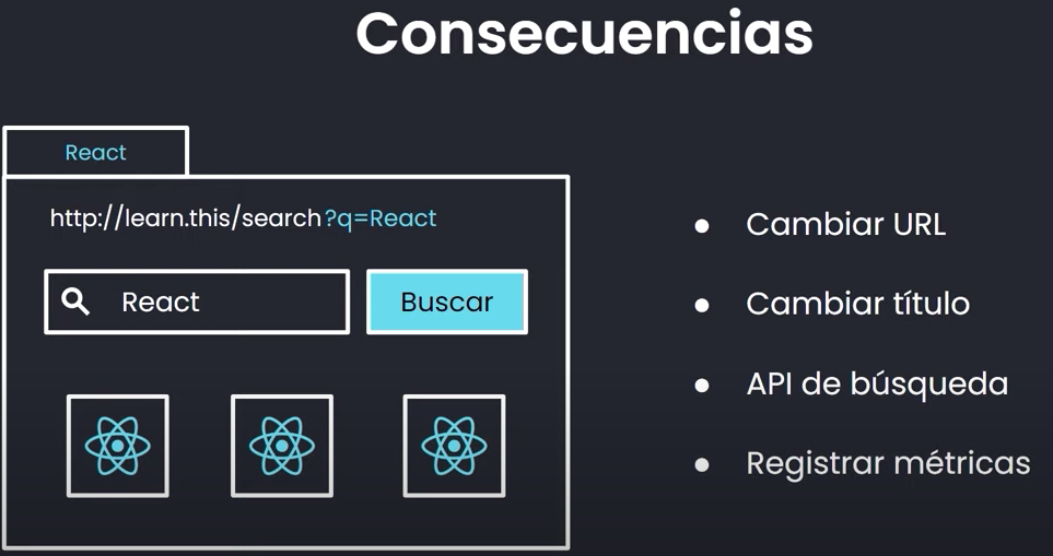 Consecuencias useEffect